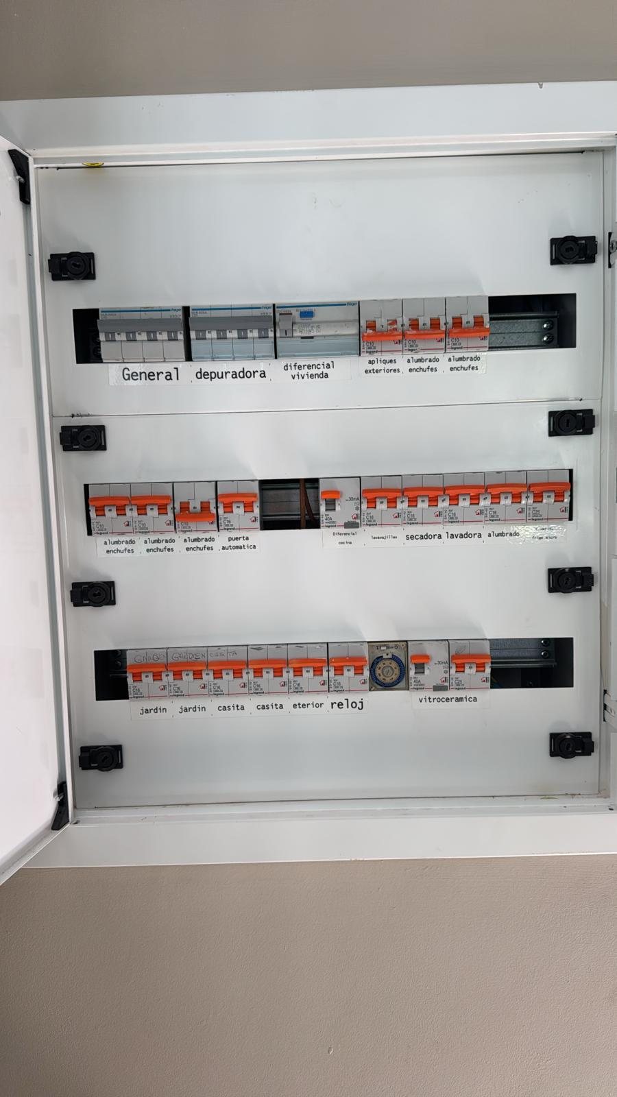 Labelled circuits